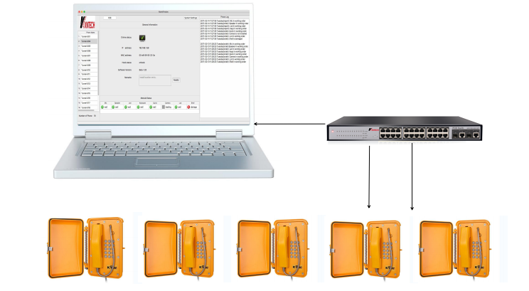 24 ports network detail view